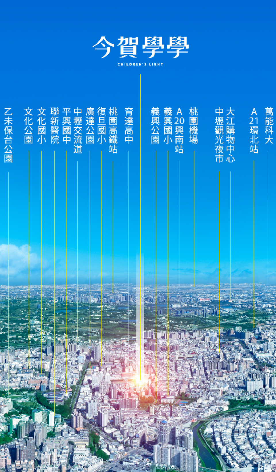 今賀學學｜空拍圖