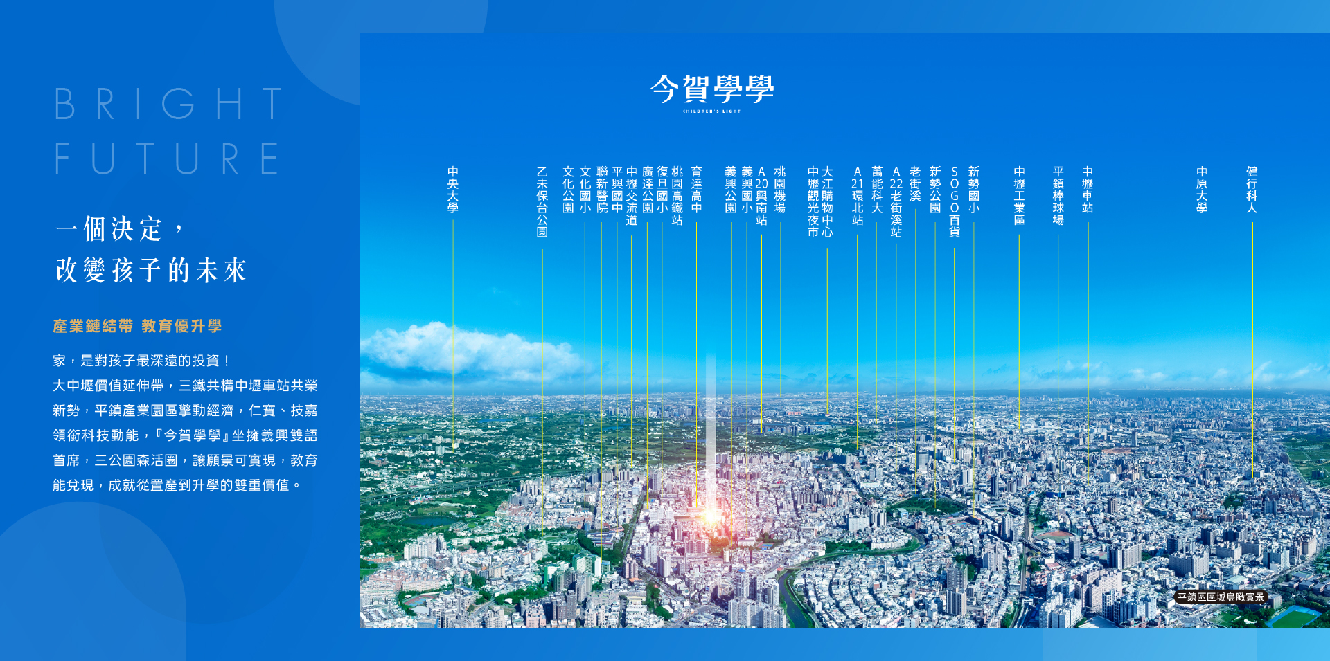 今賀學學｜空拍圖｜一個決定，改變孩子的未來